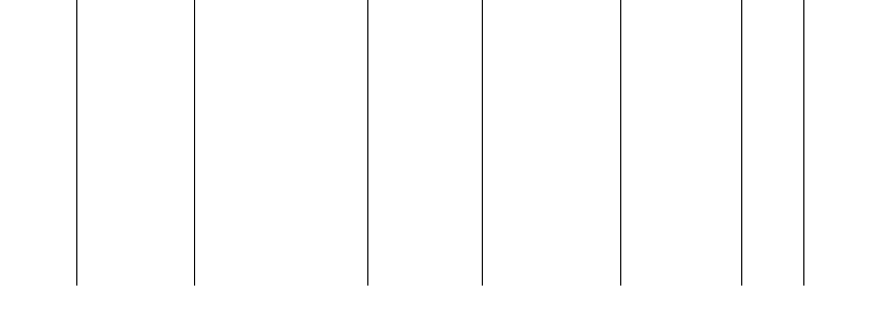 Barogramm